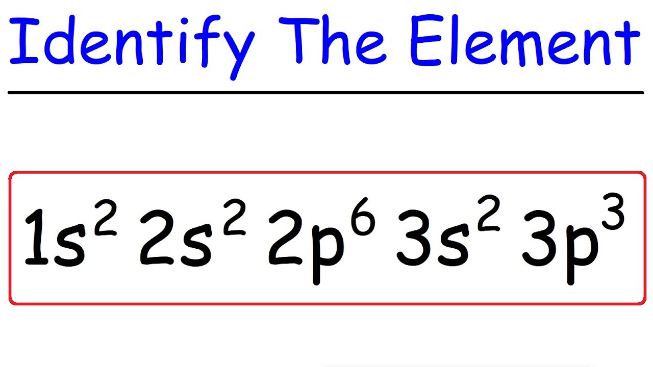 Identifying the Element with an Ar Electronic Configuration and -2 Charge